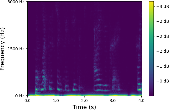 Spectrum 5